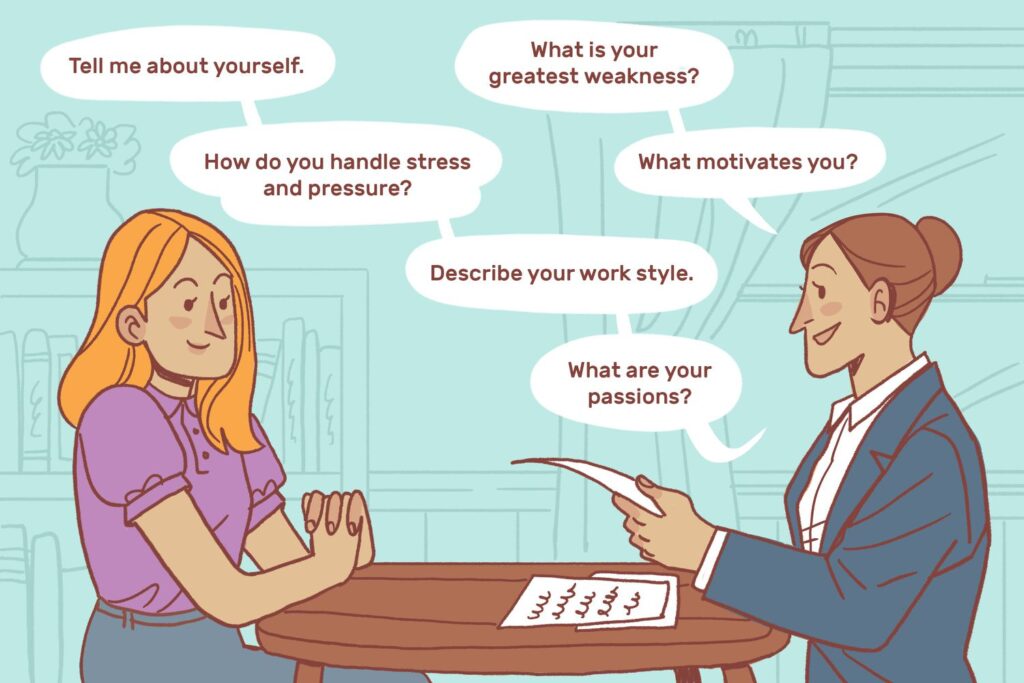 TOP INTERVIEW QUESTIONS