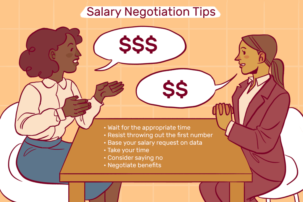 THE ART OF SALARY NEGOTIATION: